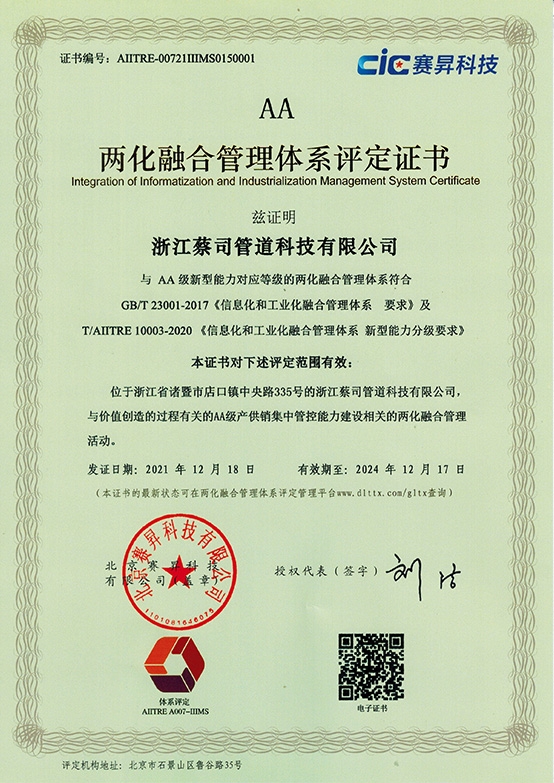 兩化融合（hé）體係（xì）證書（shū）